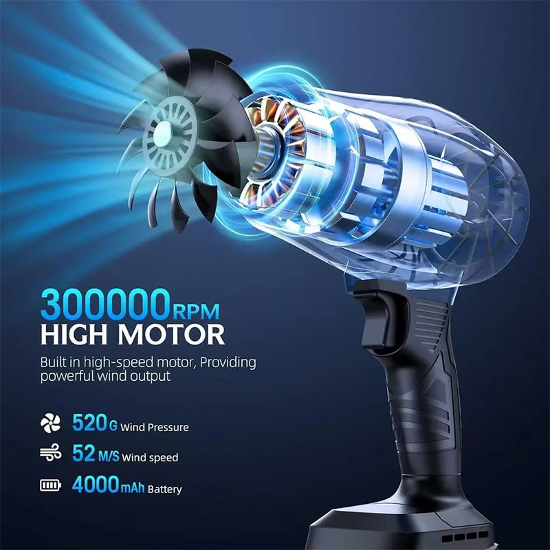 DoubleWave Cordless Blower Gun: 21V High-Velocity Battery Leaf Blower & Air Cannon