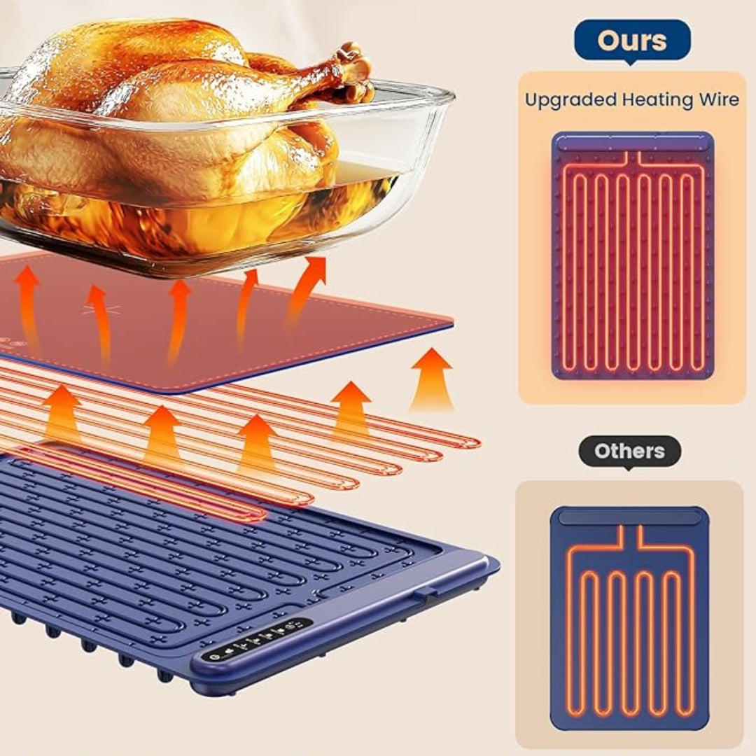Foldable Electric Food Warmer Mat Silicone Food Warming Heater For Coffee Food Plate Warming Tray Dining Table Fast Heating Mat
