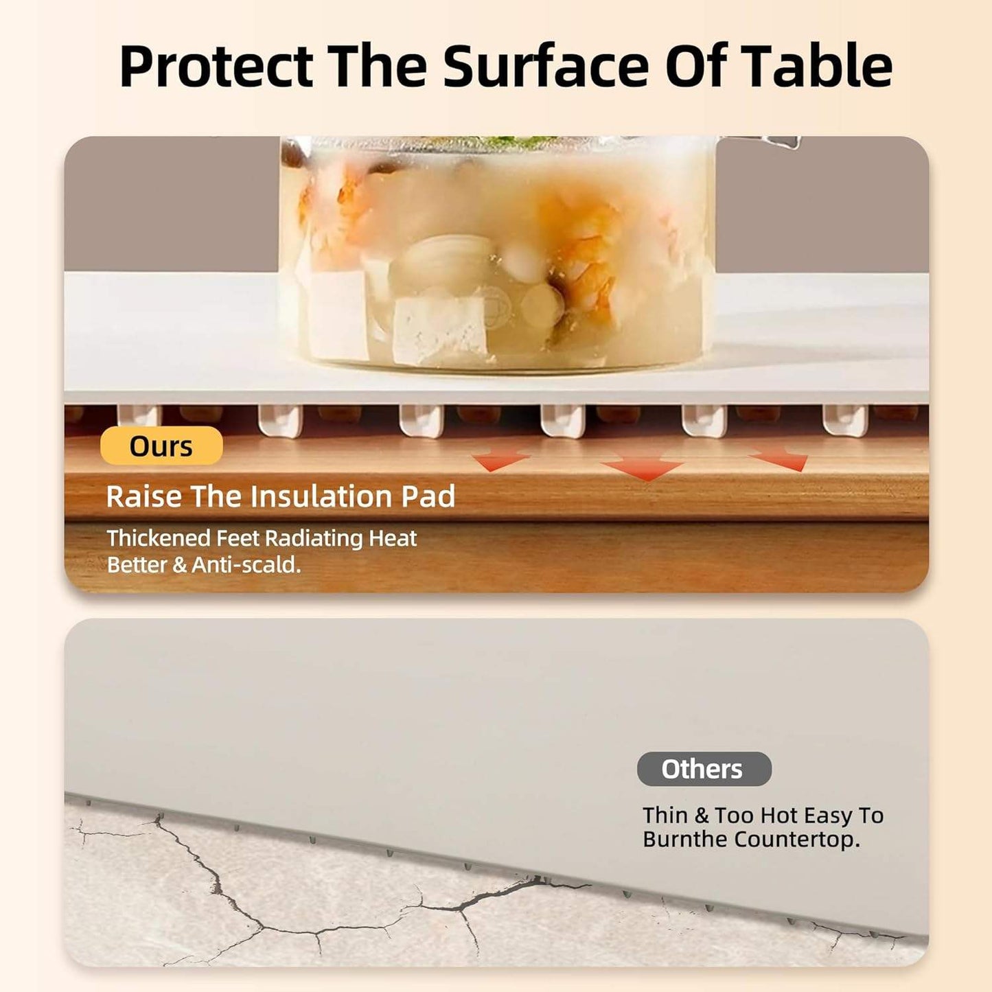 Foldable Electric Food Warmer Mat Silicone Food Warming Heater For Coffee Food Plate Warming Tray Dining Table Fast Heating Mat