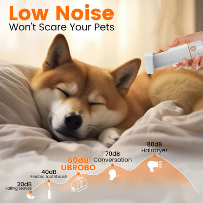 Professional 5-in-1 Pet Grooming Vacuum Kit | High Suction + HEPA Filtration