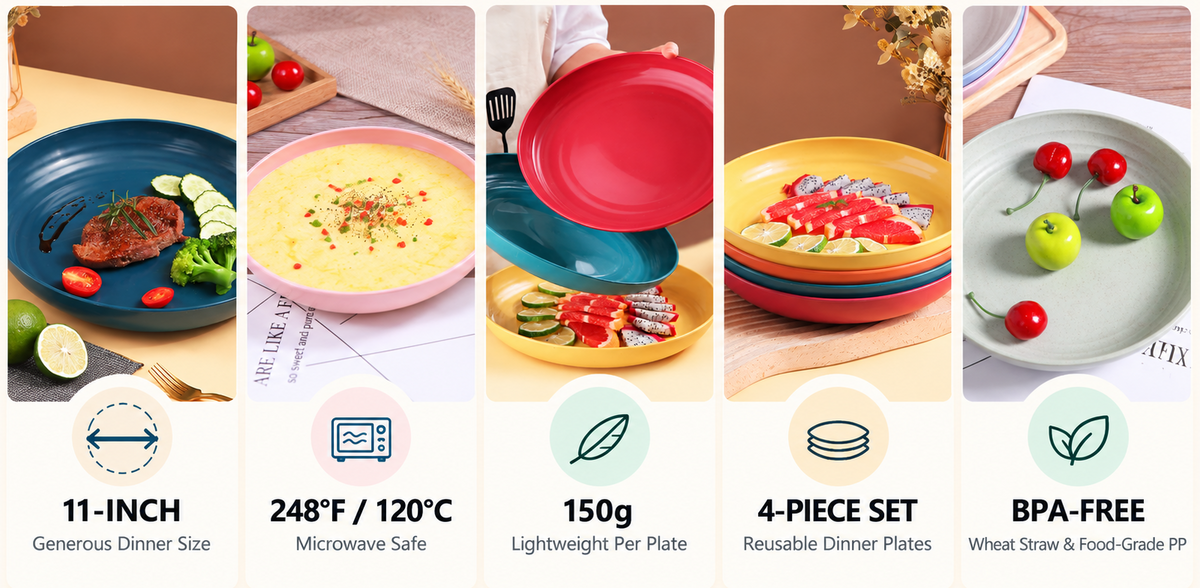 Smarter Plates for Everyday Dining 