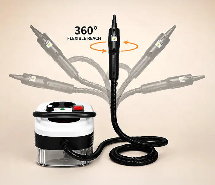 360° Flexible Reach
