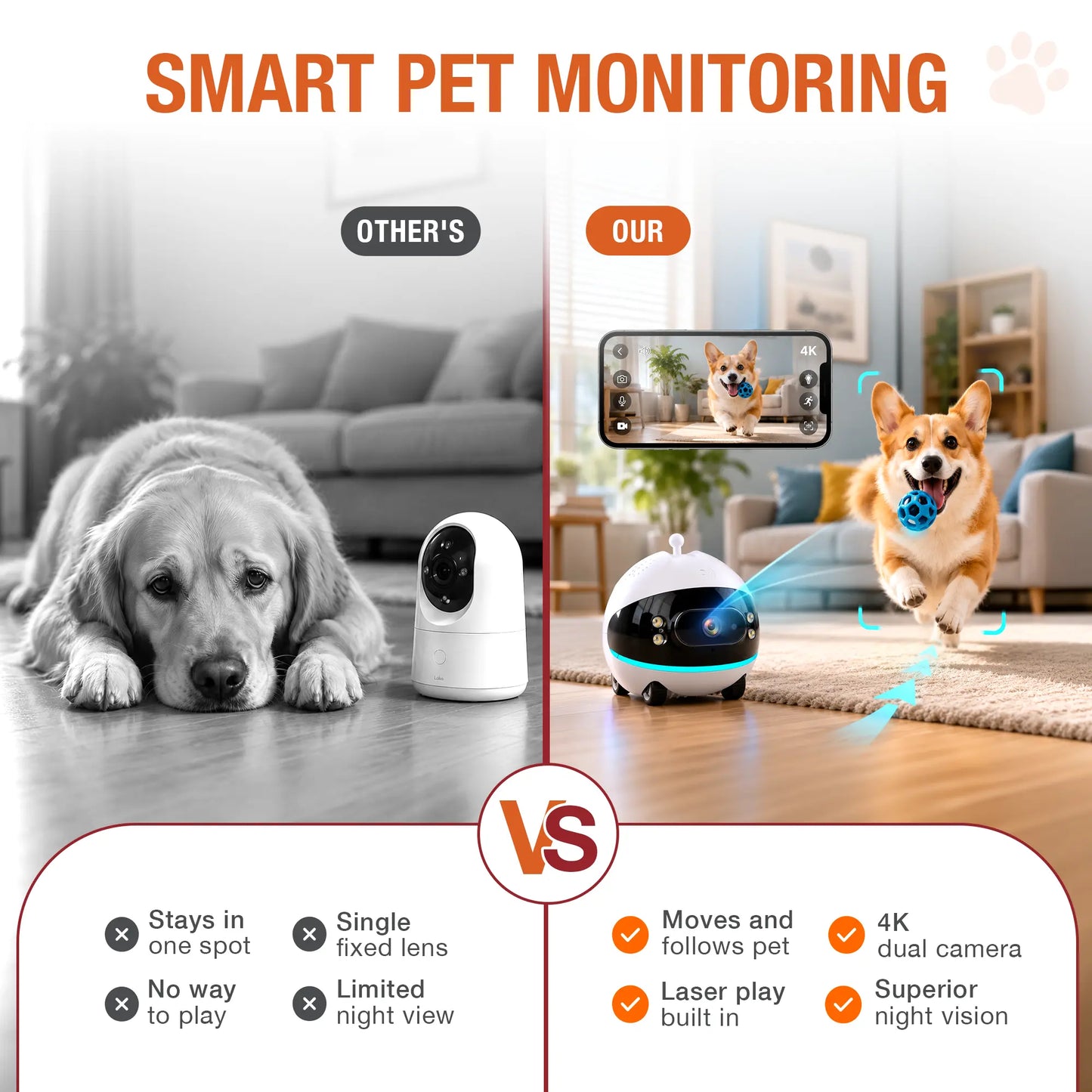 Interactive Pet Companion Robot | Smart Pet Camera