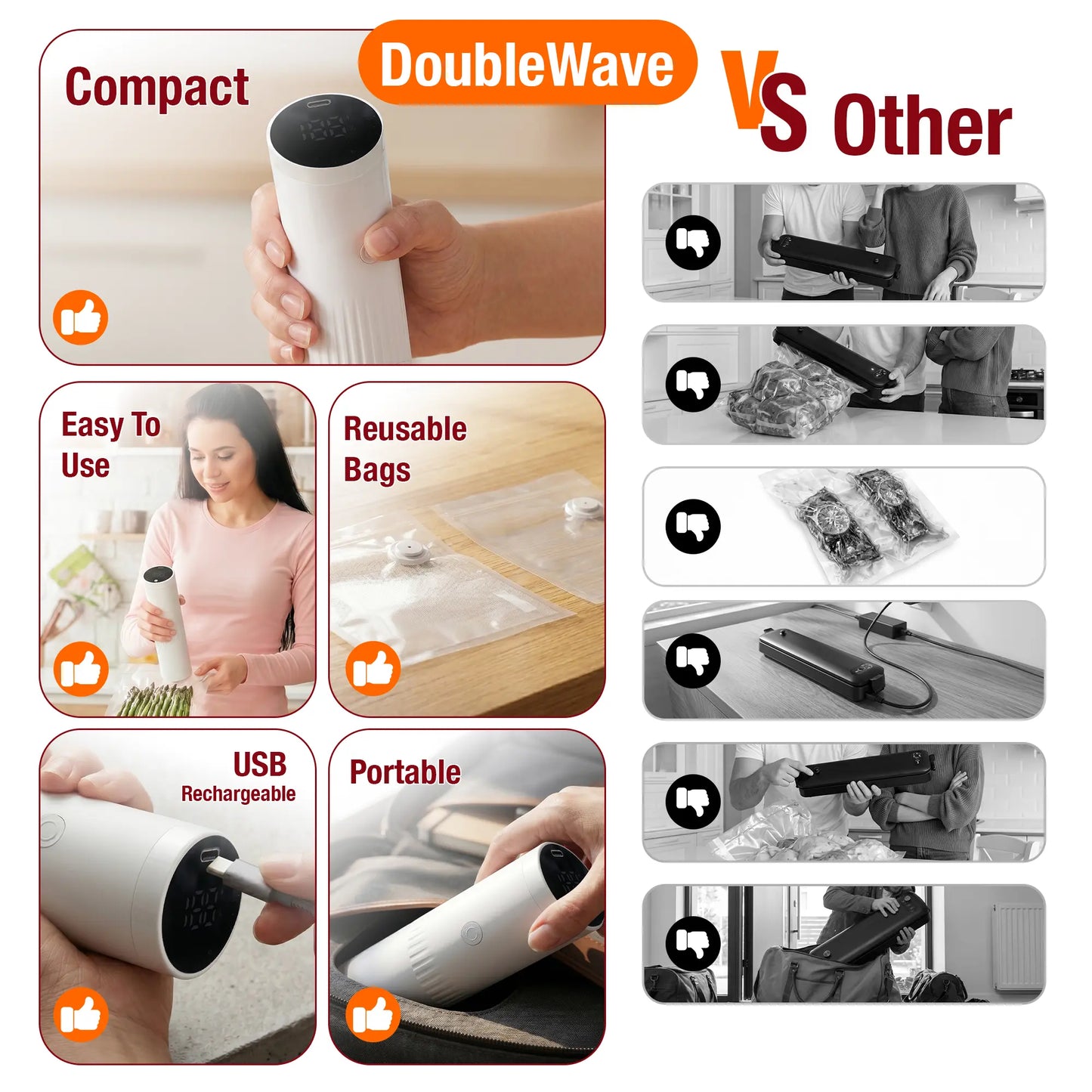 Portable USB Food Vacuum Sealer with 30 Free Bags