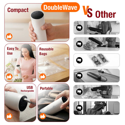 Portable USB Food Vacuum Sealer with 30 Free Bags